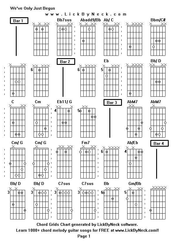 Chord Grids Chart of chord melody fingerstyle guitar song-We've Only Just Begun,generated by LickByNeck software.